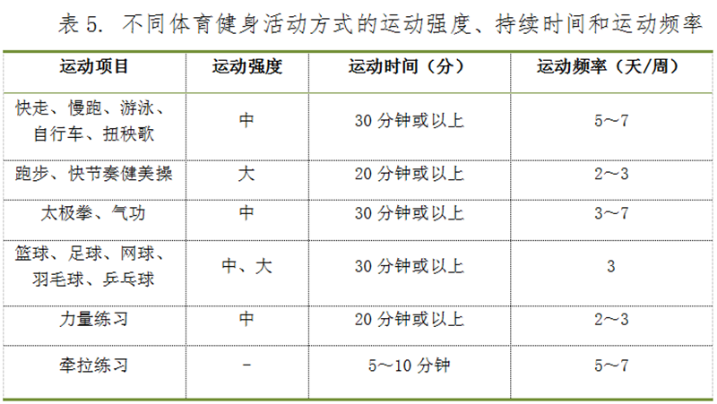 人人体育